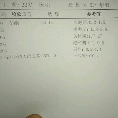 怀孕一个月应该检查哪些项目