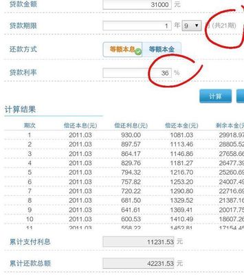 正常借款利息是多少