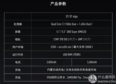 s7什么处理器