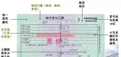 承兑汇票最短期限