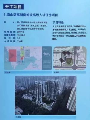 罗湖区公租房