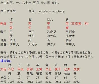八字看兄弟