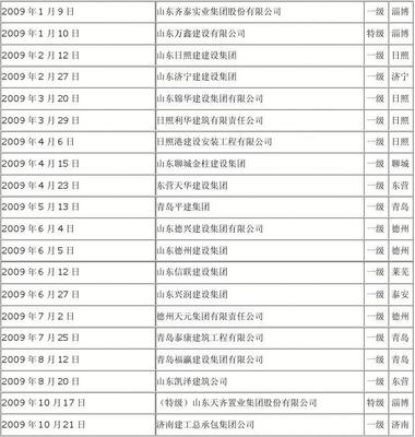 带金字公司名字大全