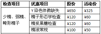 怀孕要多少精子