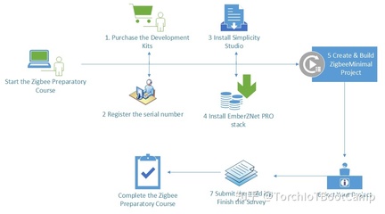 彬的五行属性是什么