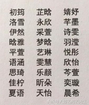 与晗字搭配的女孩名字