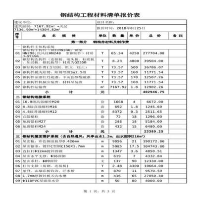 地下室底板施工注意事项有哪些