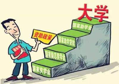 上大学贷款