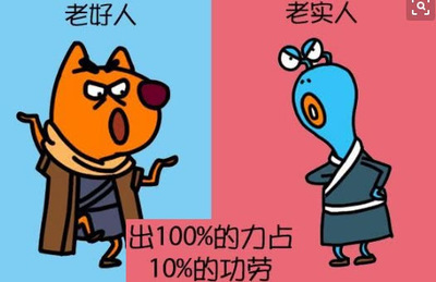 老实人是什么生肖