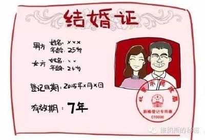 生辰八字看婚姻
