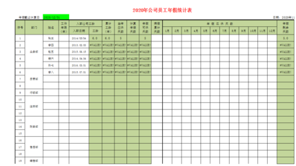 员工年假是怎么规定的