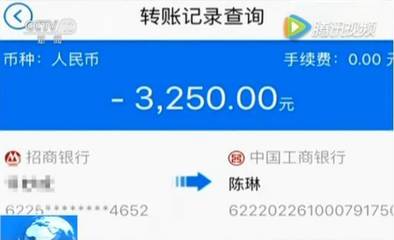 6225开头的是什么银行