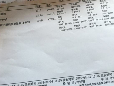 刚怀孕抽血需要空腹吗