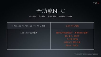 苹果6s nfc功能是什么