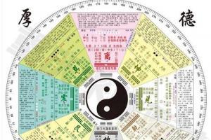 周易五行