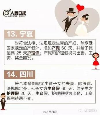 国家关于婚假的规定