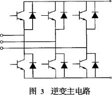 逆变器为什么会有谐波
