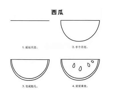 草莓西瓜简笔画 草莓西瓜怎么画