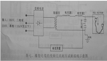 输入电抗是什么