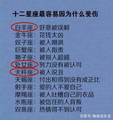 什么星座最调皮