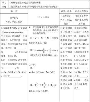 数学学期目标怎么写