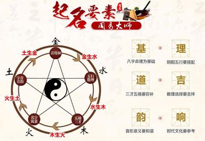 批生辰八字