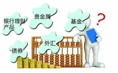 哪个银行买基金便宜