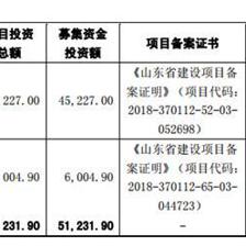 药店销售个人目标计划怎么写