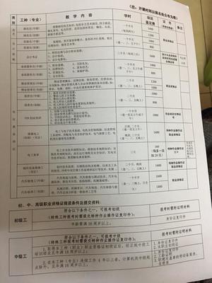 广州市劳动局咨询电话