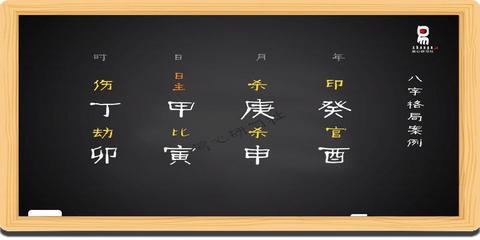 八字水火交战