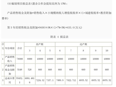 纳税人在乡里城建税率多少