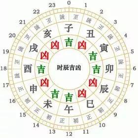 四三合我心是什么生肖