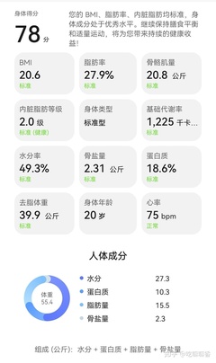 孕妇一天需要多少热量