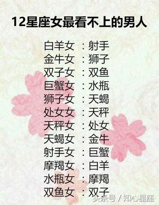 和水瓶女最配的星座