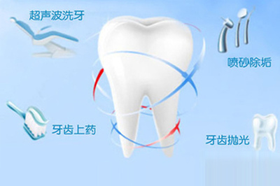 洗牙没有抛光
