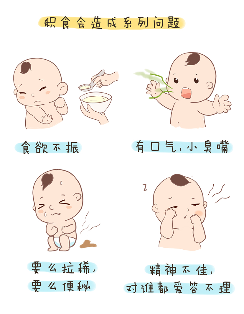 7个多月宝宝积食怎么办