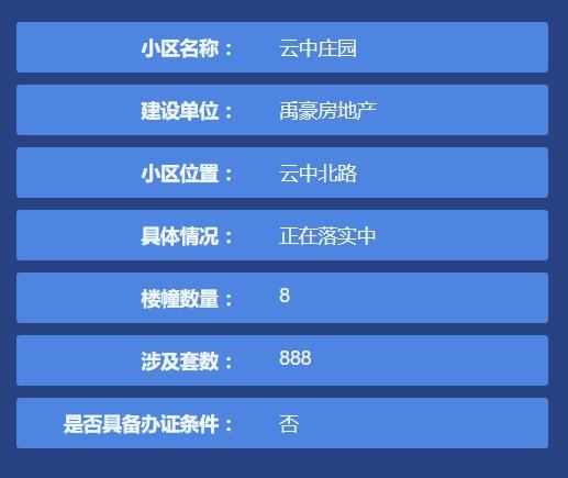 个人房产证网上查询