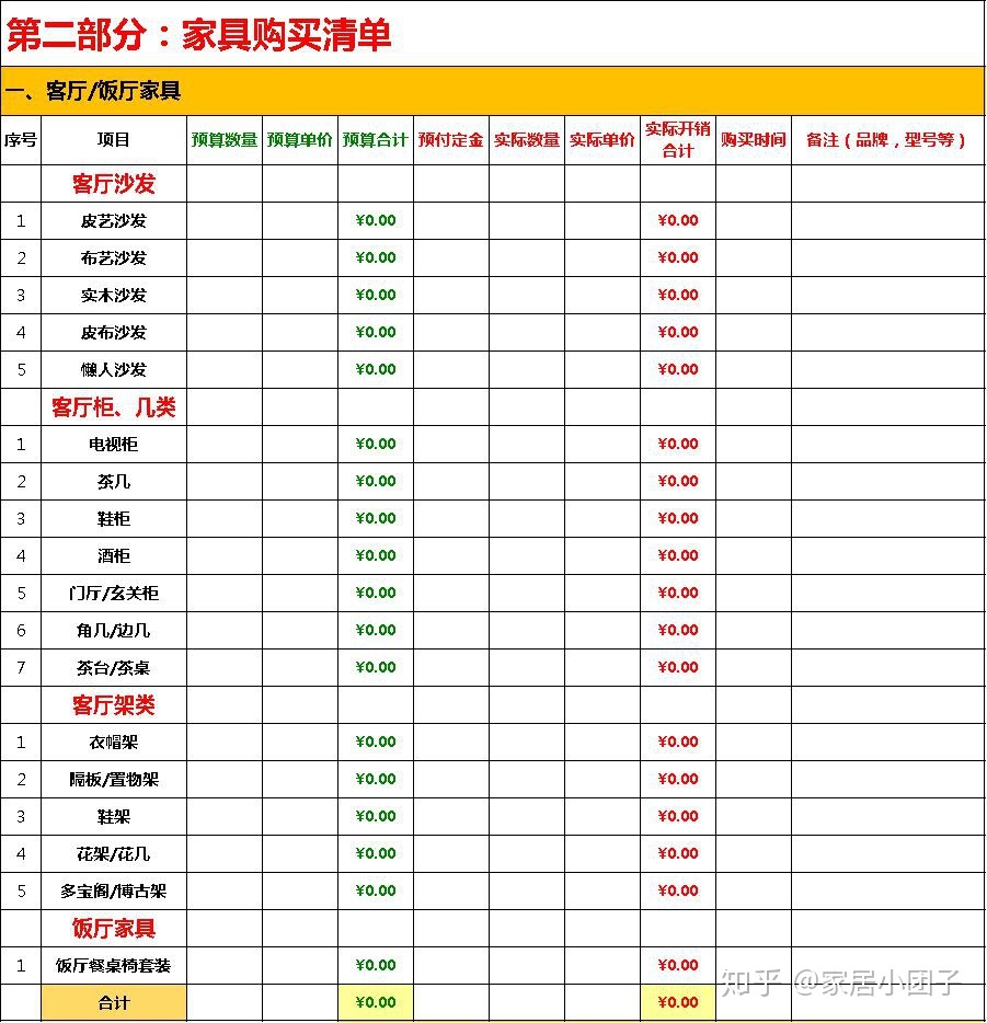 新房家电家具购置清单