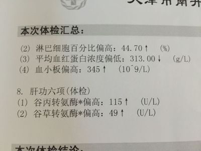 平均血红蛋白浓度偏低是怎么回事
