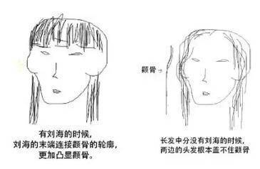 面颊凹陷面相