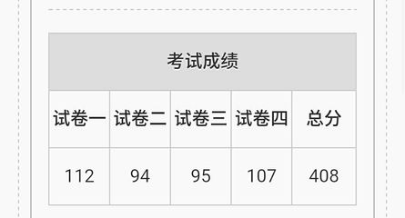 如何考取律师证