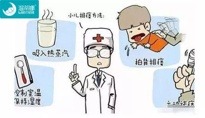 咳嗽怎么排痰