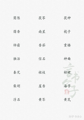 两个的网名
