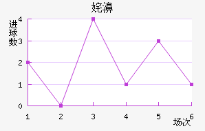 验船师能干啥活呀视频