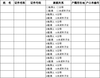 家庭成员配偶关系怎么写