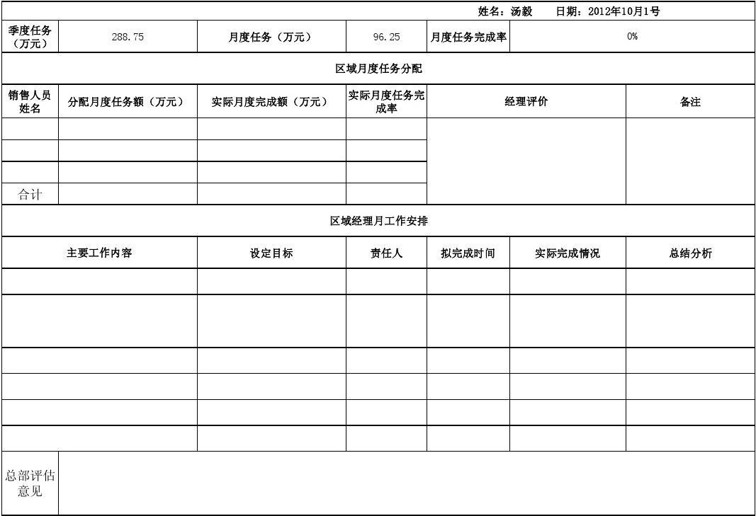 月工作总结表怎么写