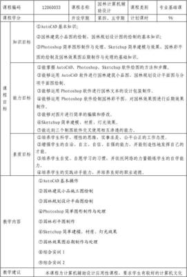 园林设计课程