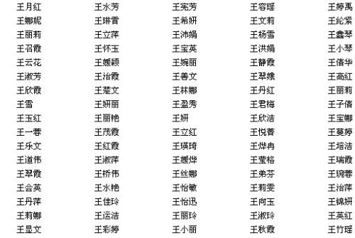 名字大全女孩
