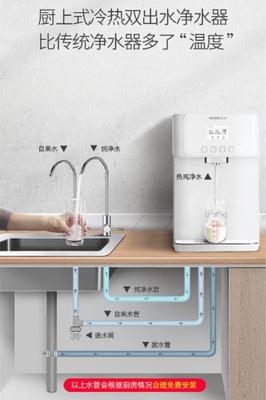 厨房净水器咋装