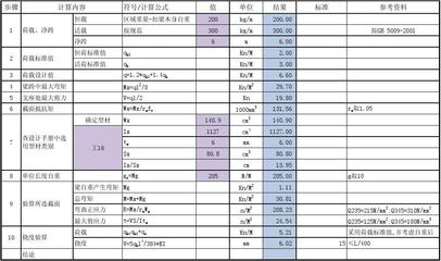 鋼結(jié)構(gòu)切邊（什么是鋼結(jié)構(gòu)切邊，它有什么作用？）